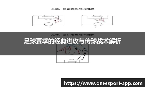 足球赛季的经典进攻与传球战术解析